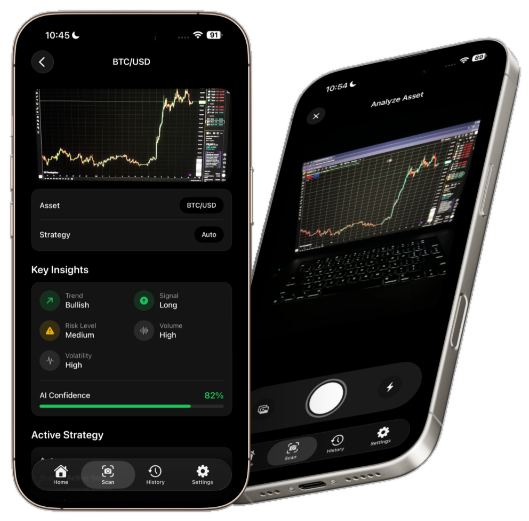 Tradenalyze AI Chart Analysis on iPhone